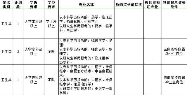 仪陇县级托养福利事业单位人事任命，开启崭新发展篇章