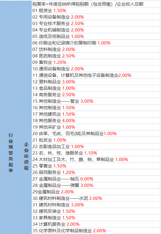 产品服务 第85页