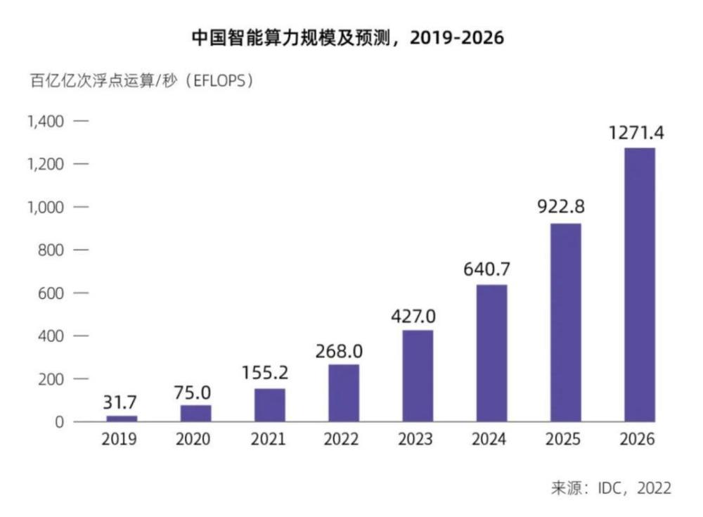 英伟达中国坚决否认断供传闻，坚定推动中国市场发展与合作