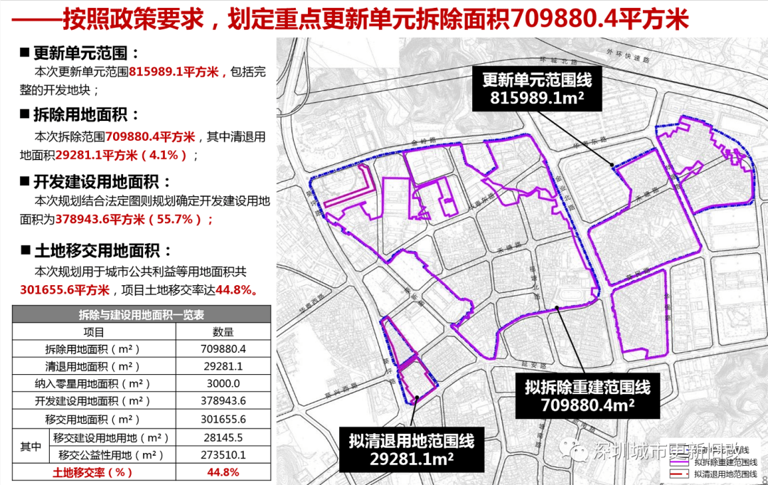 淮阳县交通运输局最新发展规划概览