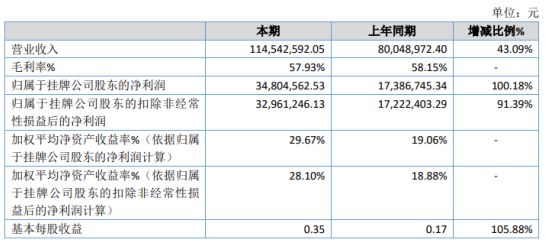 隆安县数据和政务服务局新项目启动，推动数字化转型，优化政务服务体验