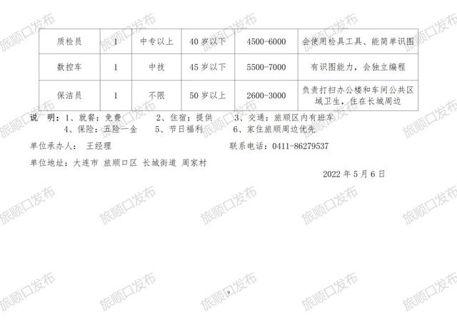 洮昌街道最新招聘信息全面解析