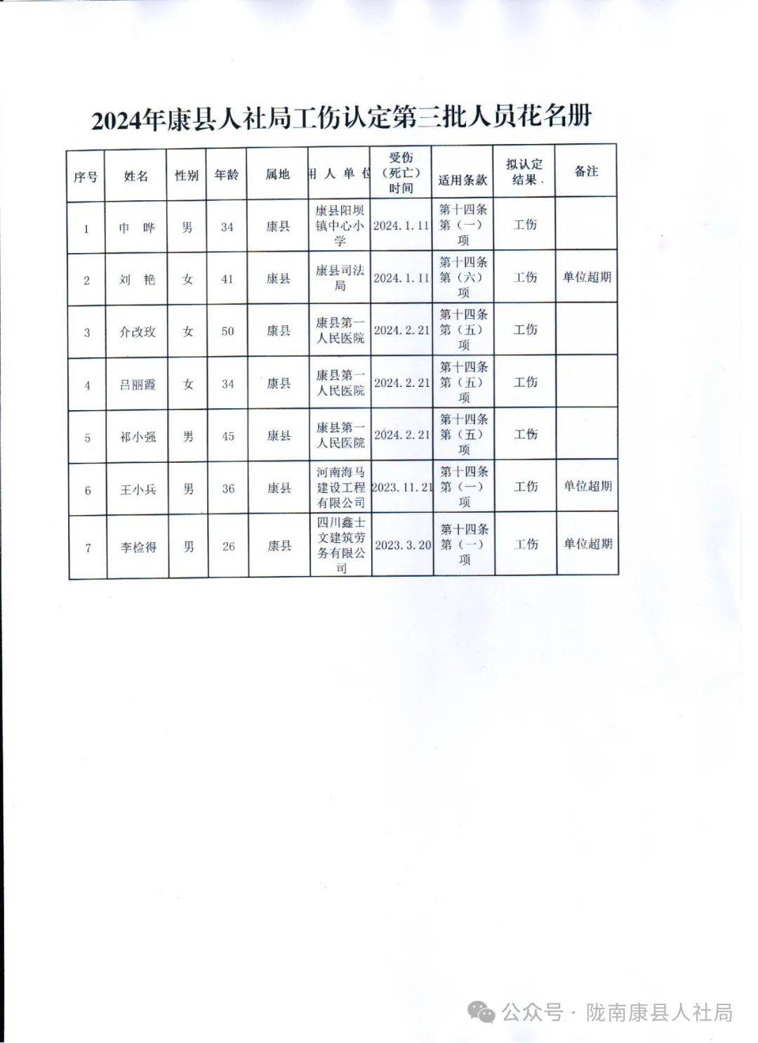 南郑县计生委最新招聘信息与就业机遇深度探讨