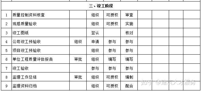 技术支持 第86页