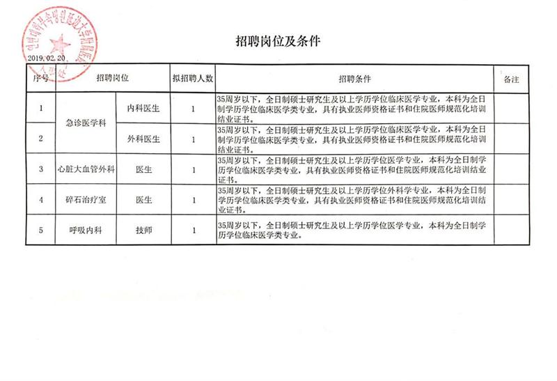 防城港市审计局最新招聘启事