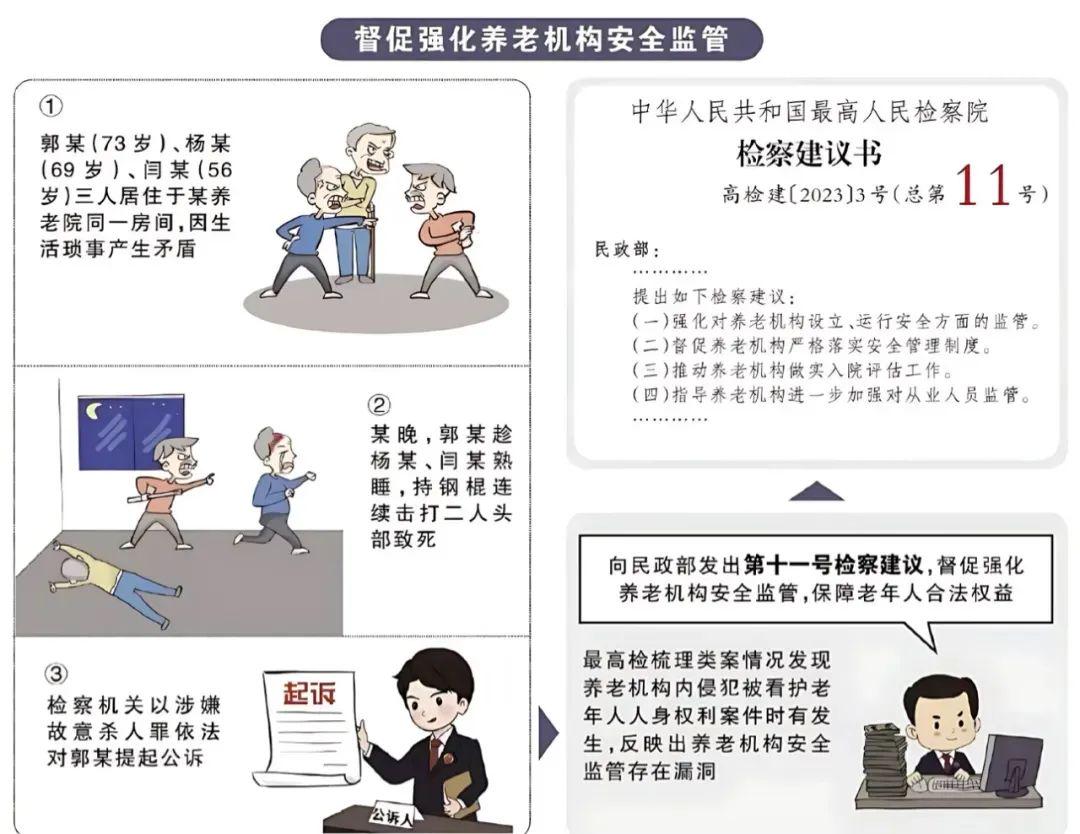 南江县民政局推动社会救助事业迈向高质量发展新阶段