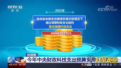 中央确定明年财政支出重点，推动高质量发展，改善民生福祉