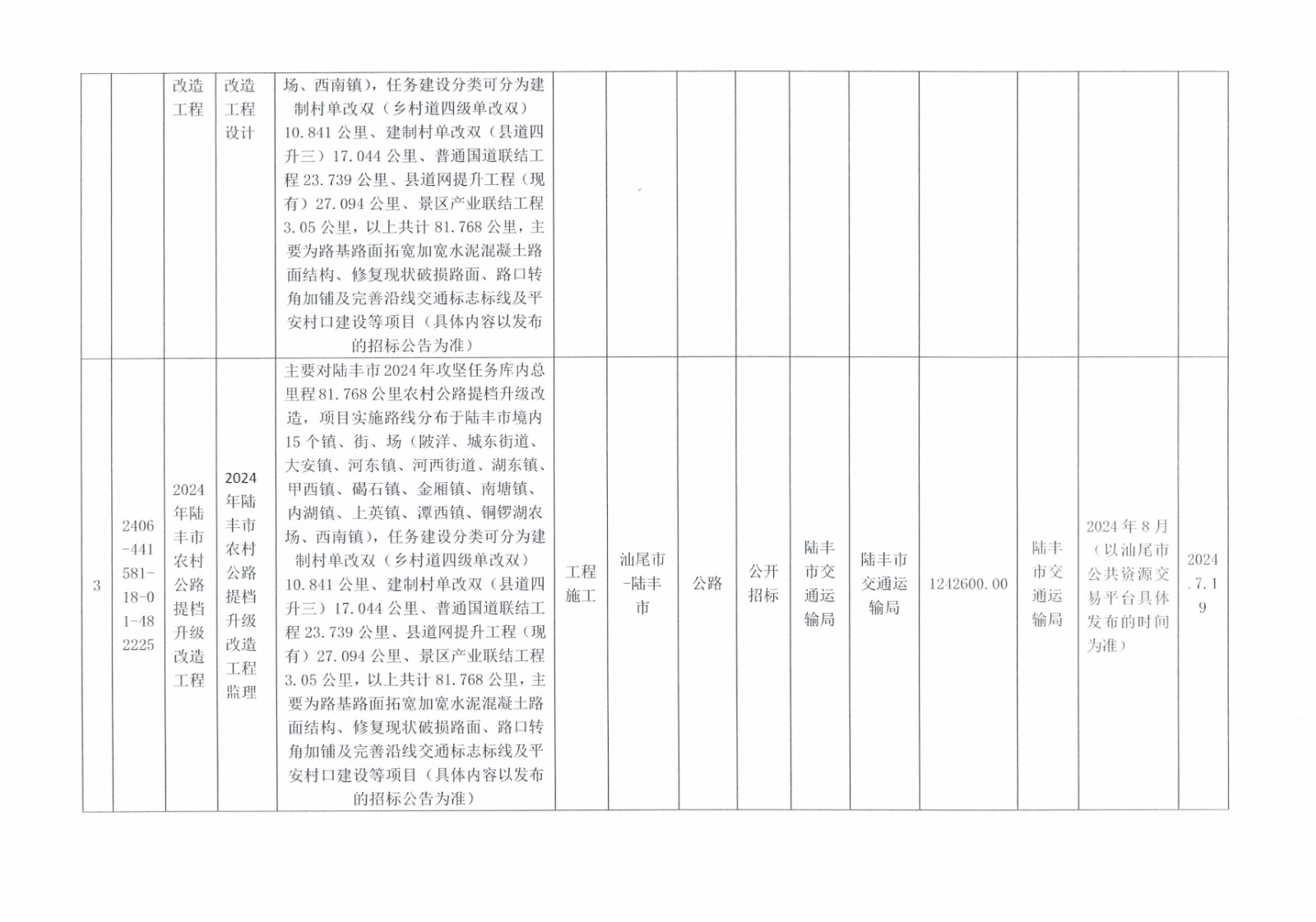 丰顺县公路运输管理事业单位最新项目研究报告揭秘，深化管理改革，提升运输效率