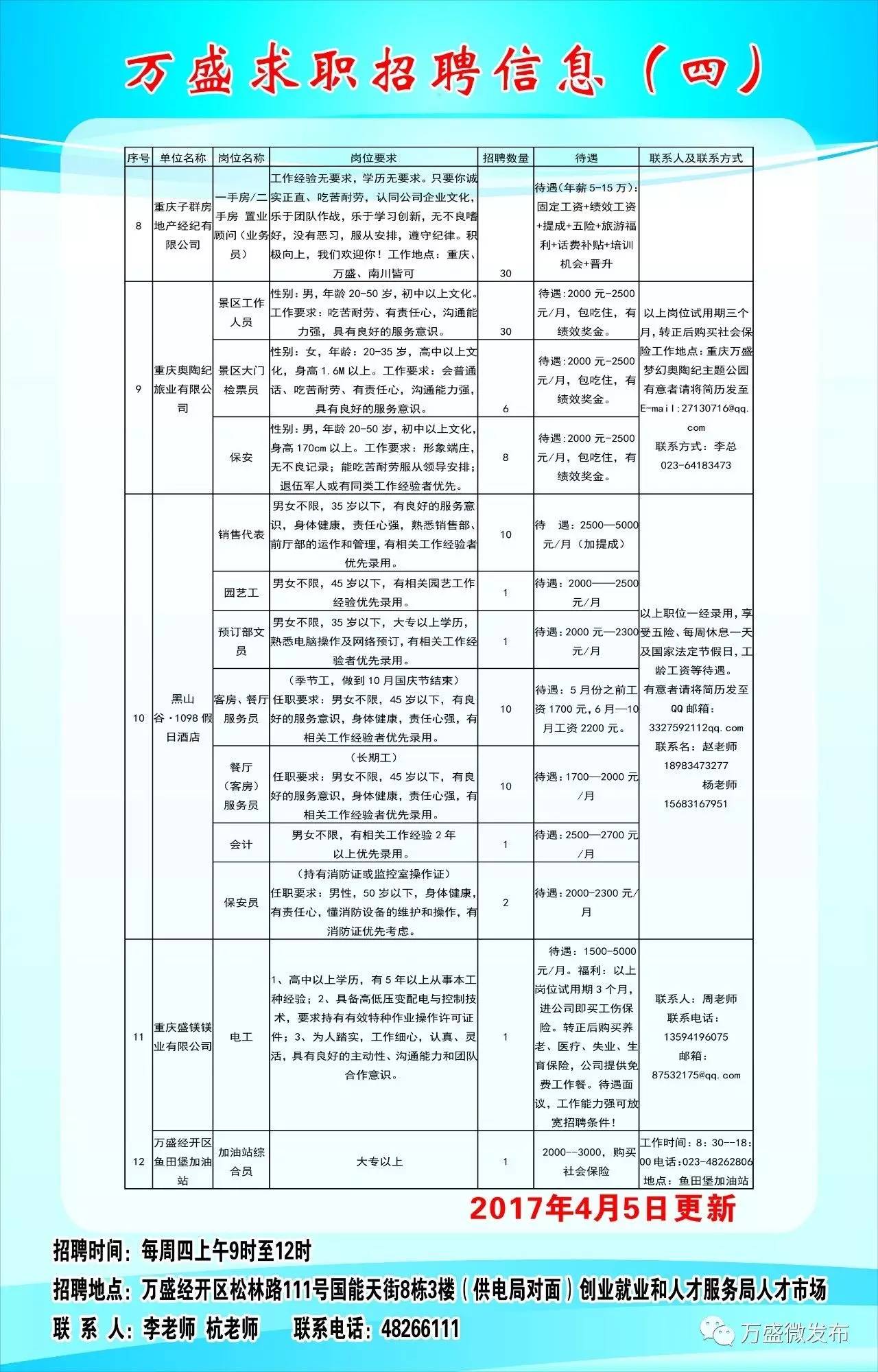 谷城县科学技术和工业信息化局招聘启事概览