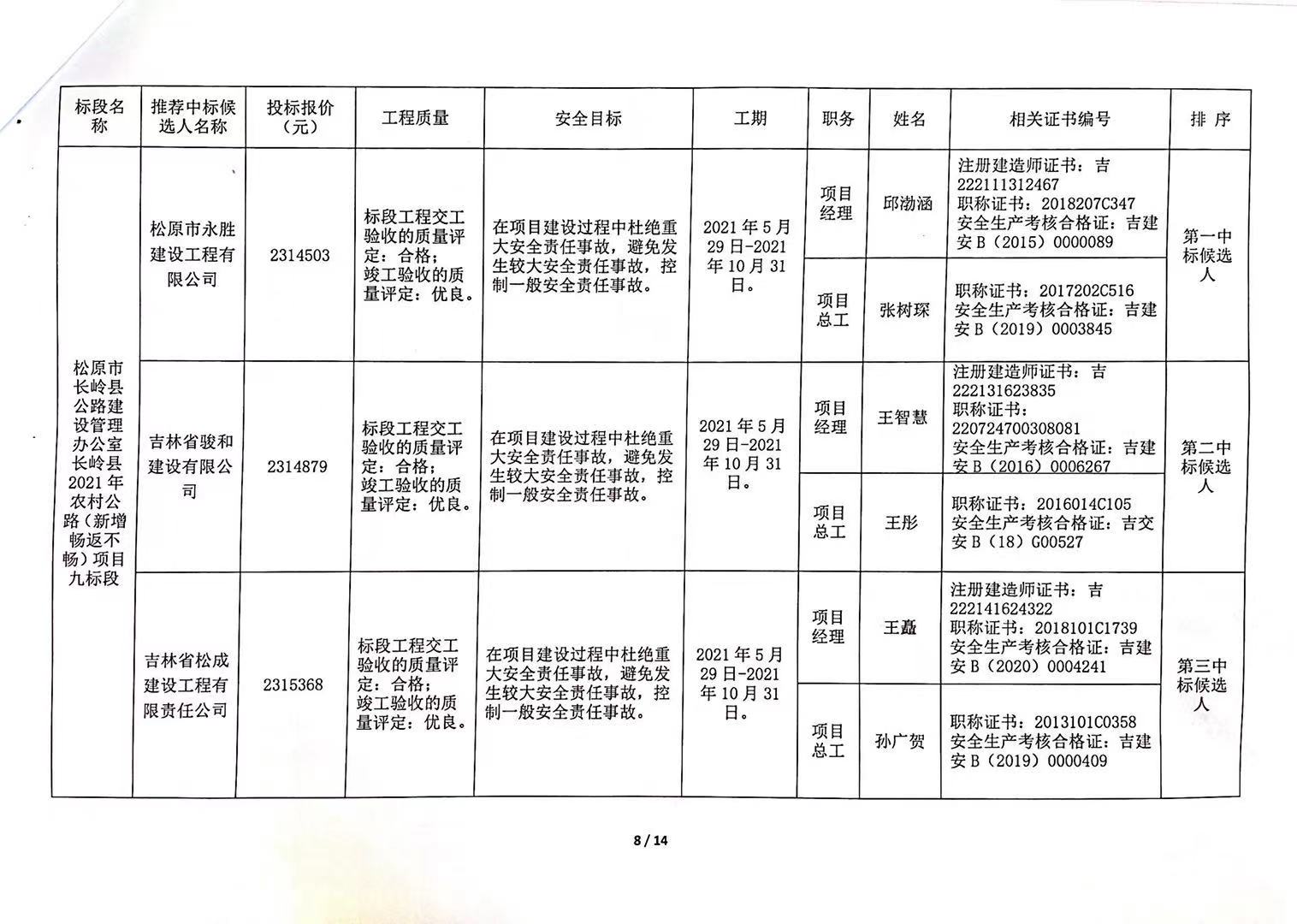 呼玛县级公路维护监理事业单位发展规划展望