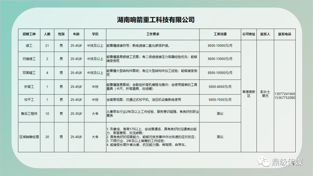 定兴县级公路维护监理事业单位招聘资讯及相关探讨