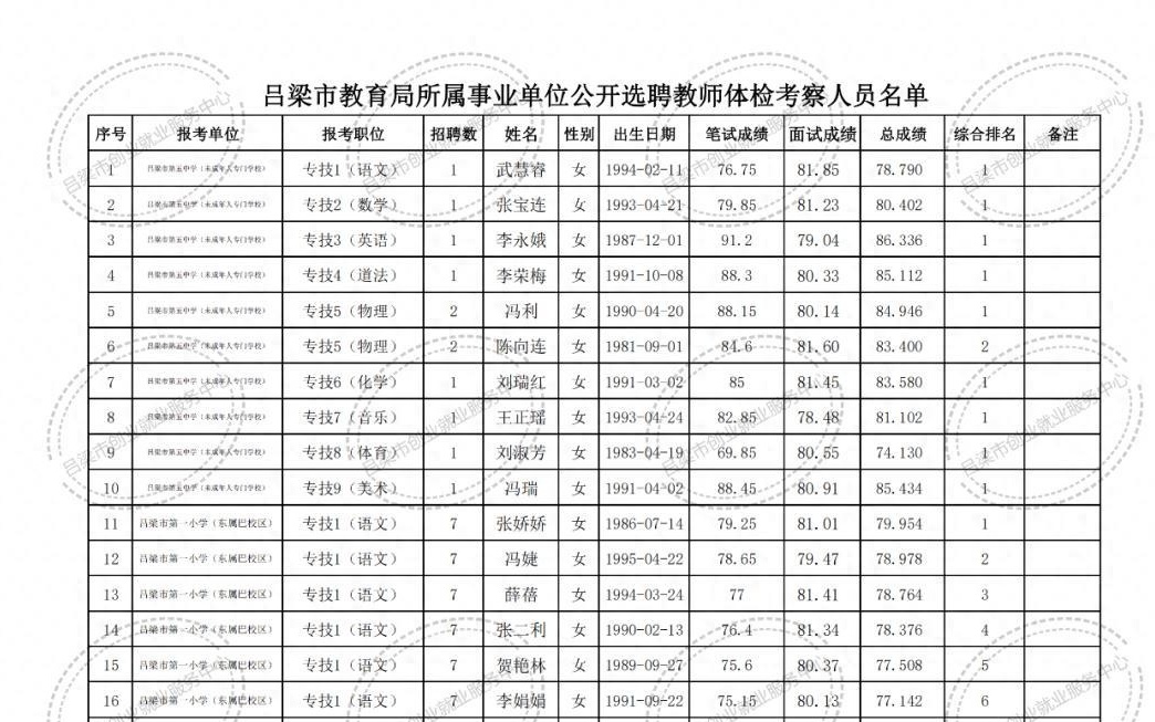 阿鲁科尔沁旗成人教育事业单位最新项目，探索与实践的启示