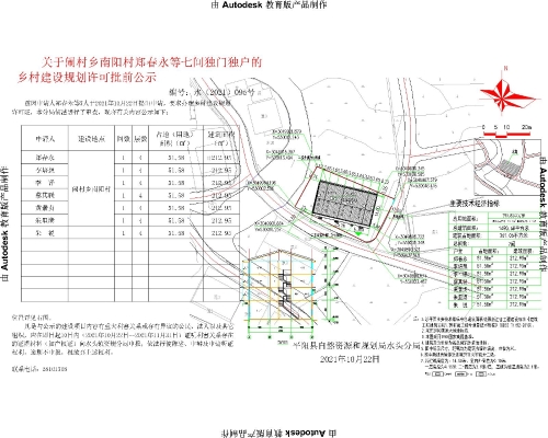 下渠村民委员会发展规划概览