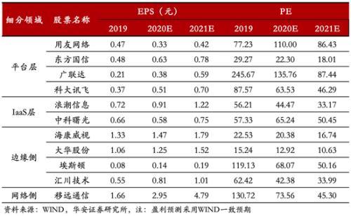 华安县科学技术和工业信息化局最新招聘启事概览