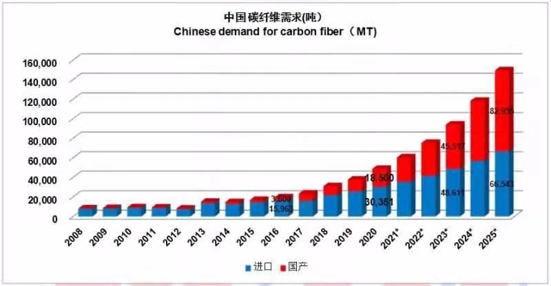 公司简介 第73页