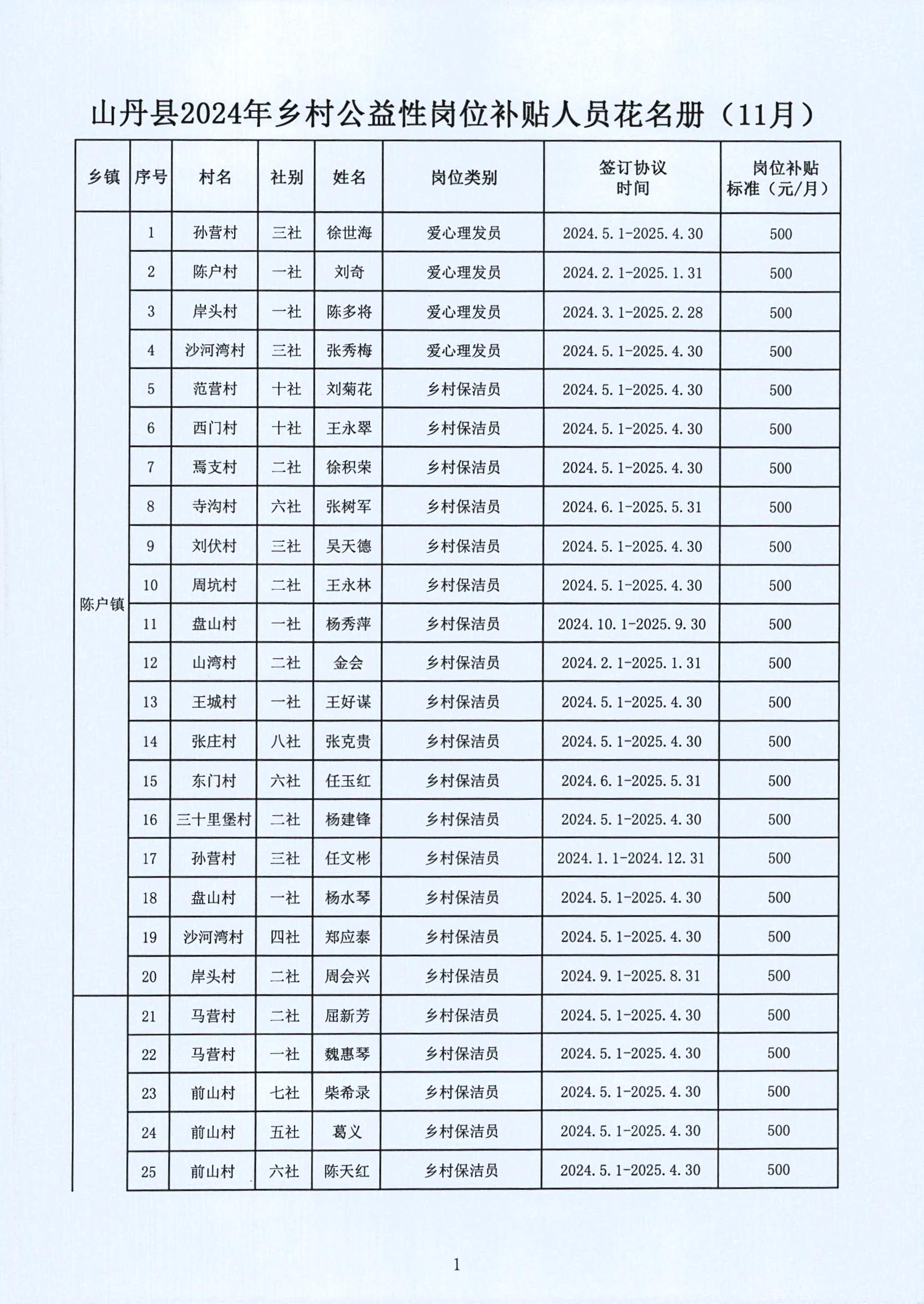 丹棱县托养福利事业单位人事任命，推动事业发展助力和谐社会构建