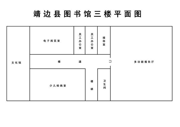 靖边县图书馆现代化发展规划，推动文化繁荣，打造知识殿堂新篇章