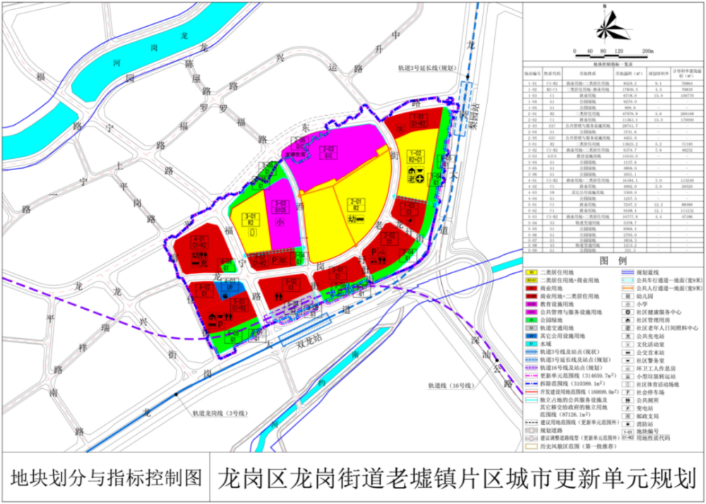 塔洋镇天气预报更新通知