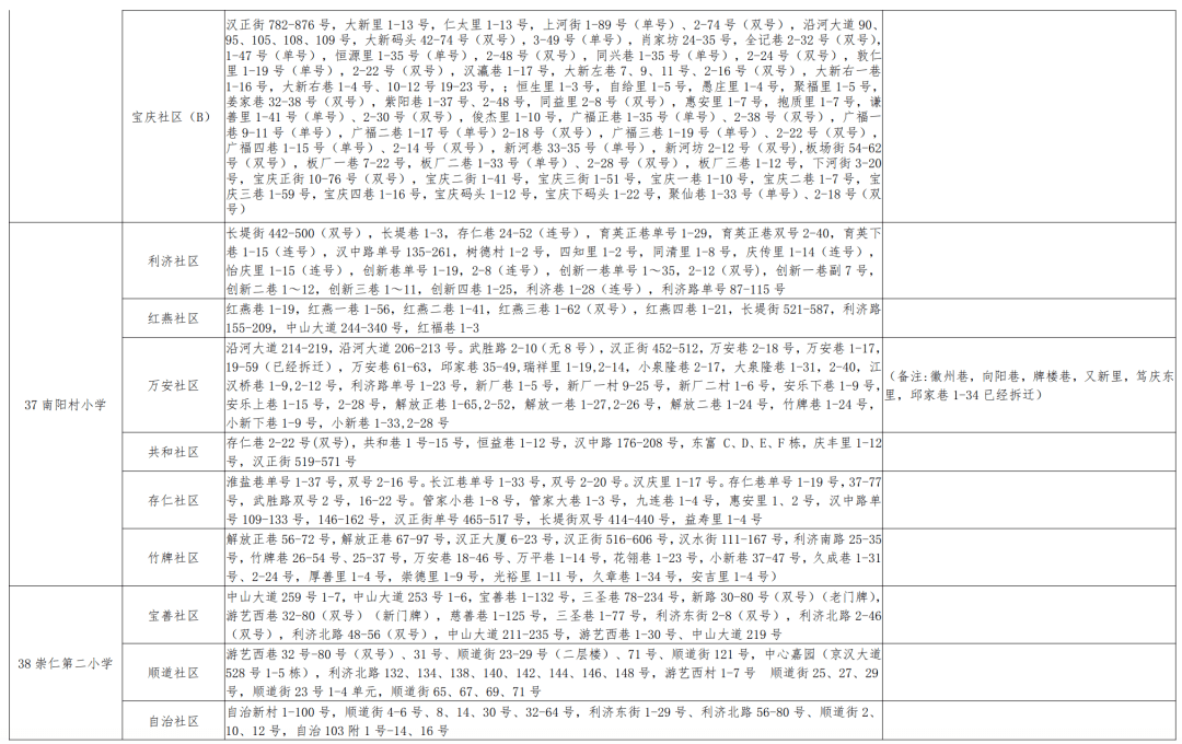 绥德县小学人事任命揭晓，引领教育新篇章开启