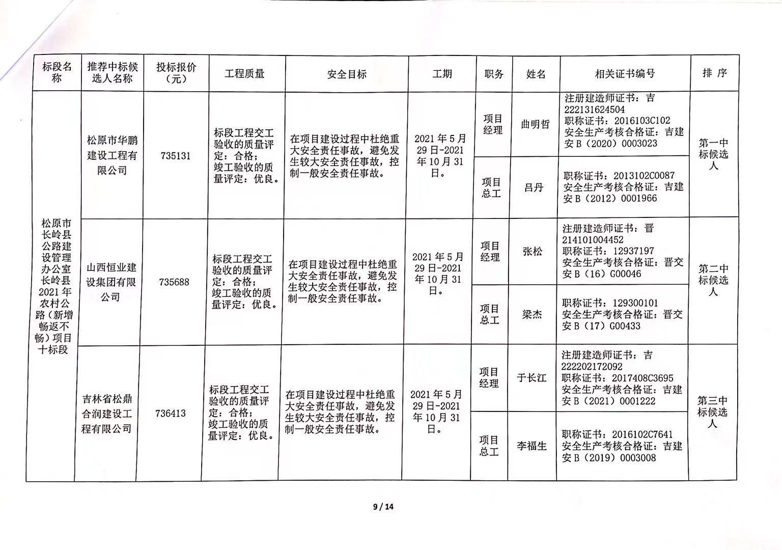 金湖县级公路维护监理事业单位发展规划构想与实施策略全解析