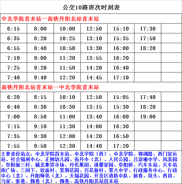 东大寨村委会交通新闻更新