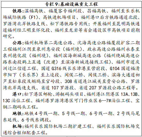 东虹路社区天气预报更新通知