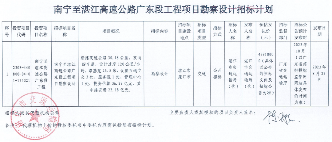 赤坎区级公路维护监理事业单位最新项目深度研究