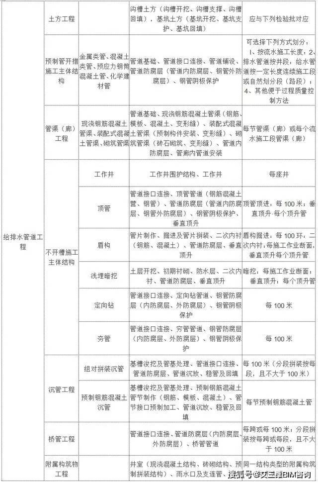 碾子山区级托养福利事业单位项目最新探讨