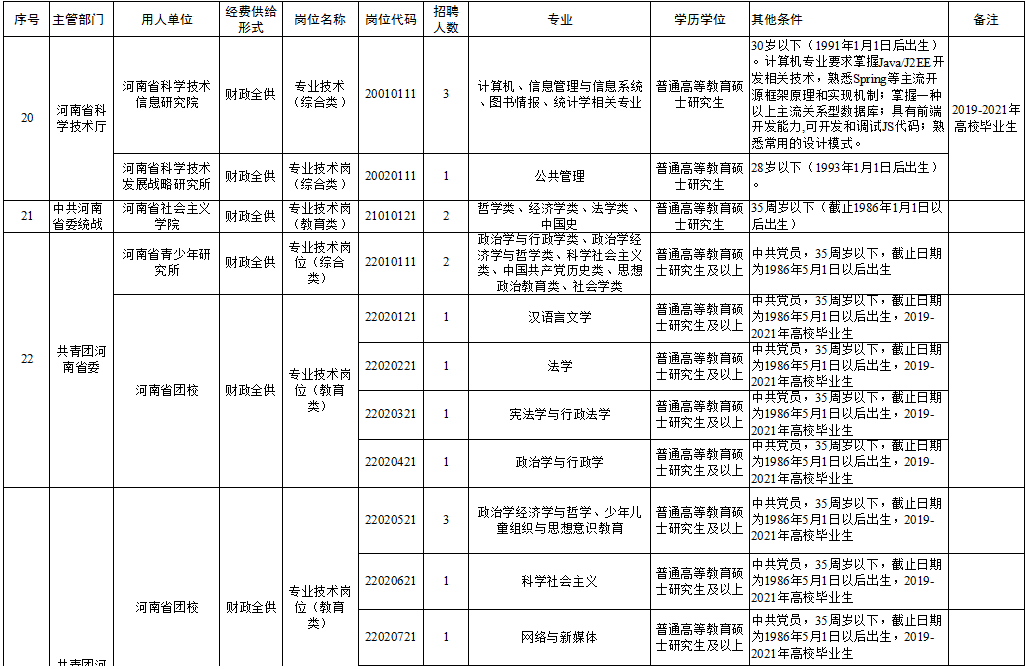 会宁县级托养福利事业单位最新项目探讨与解析