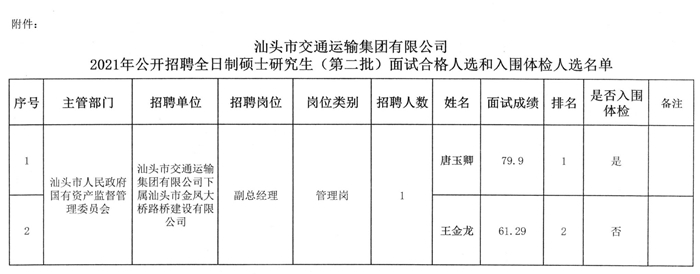 绛县公路运输管理事业单位新项目探索与前瞻