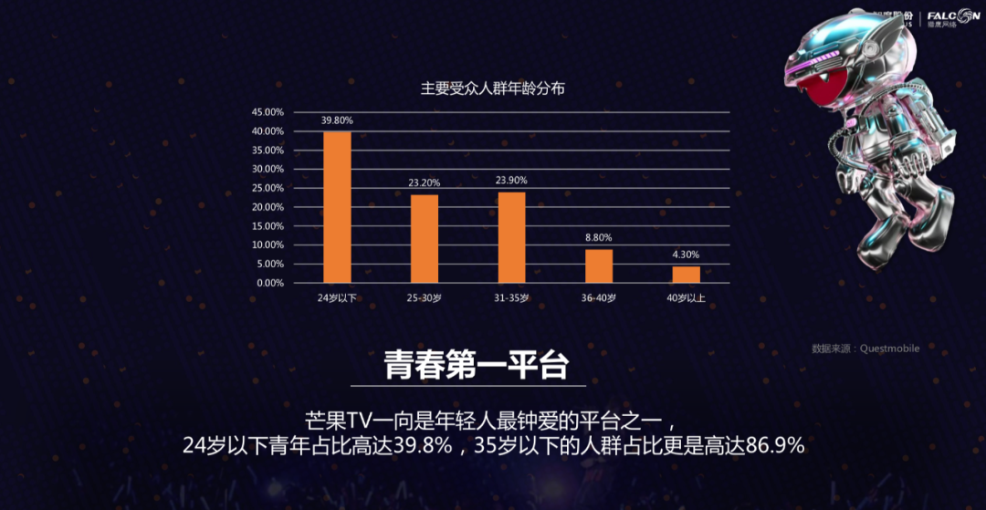 超强IP、顶级卡司与超前宣发失效，爆款打造公式失灵探究