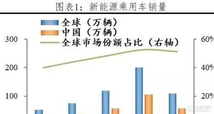 公司简介 第24页