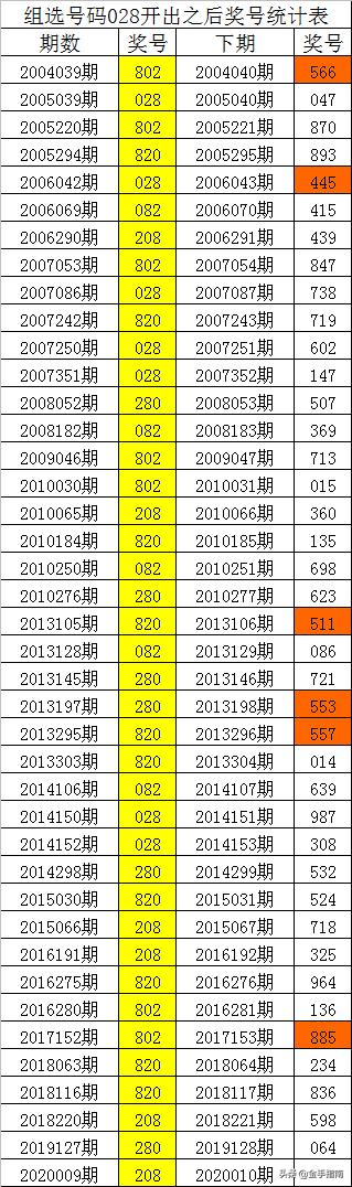 一人之下漫画第698（738）话深度解析，角色与剧情发展的多维评价