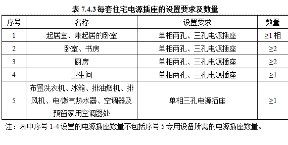 物业费税费应按套内面积计算，专家建议解析