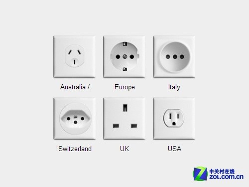 中国五孔插座的使用原因探究