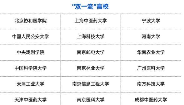 双非大学生放弃保研名额背后的抉择与困境