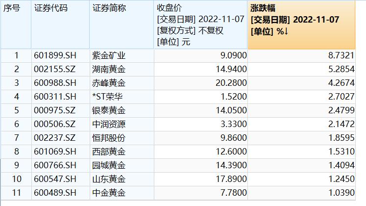 女子豪掷百万抢购黄金遭遇商家拒发货背后的真相