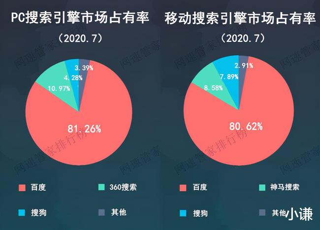 夸克AI助力高效备考，期末备考不再疯狂！