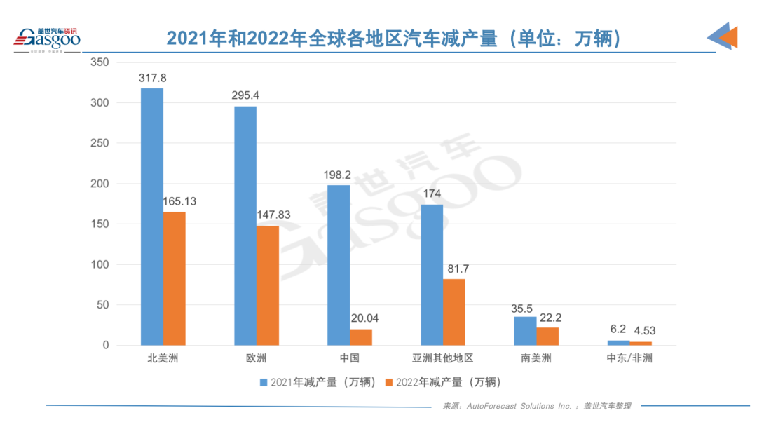 美国调查中国芯片产业政策，全球半导体产业面临新挑战与机遇的交汇点