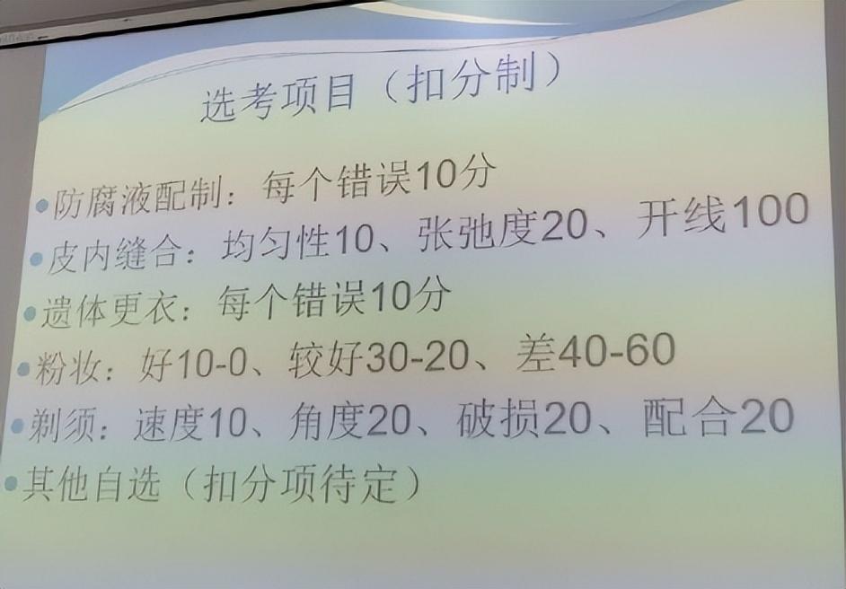 女生学殡葬，传统观念与现代选择的挣扎与勇气——红包背后的故事