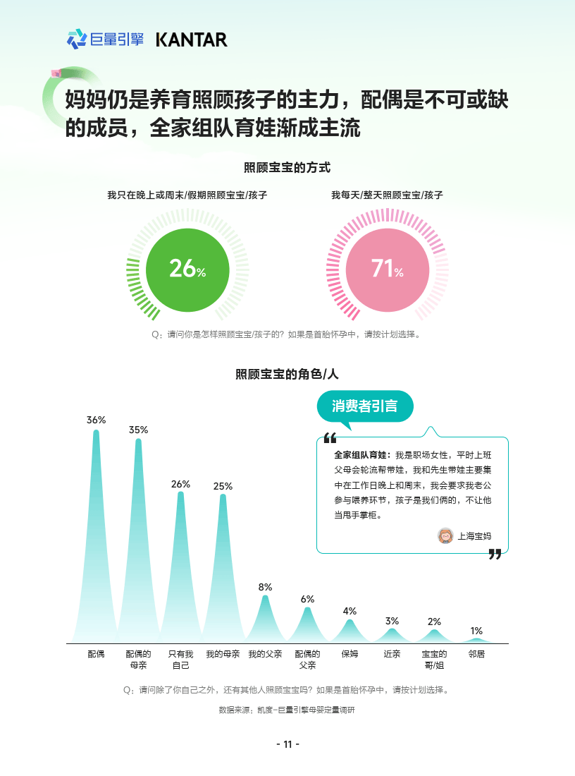 母婴亲子领域的体验与成长，XXXX年的新机遇与挑战