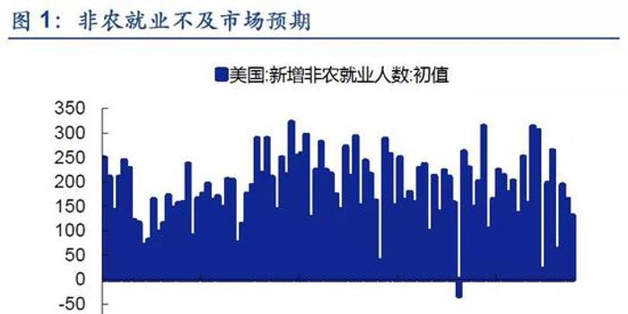 2025年积极财政政策发力点及其对经济的利好分析