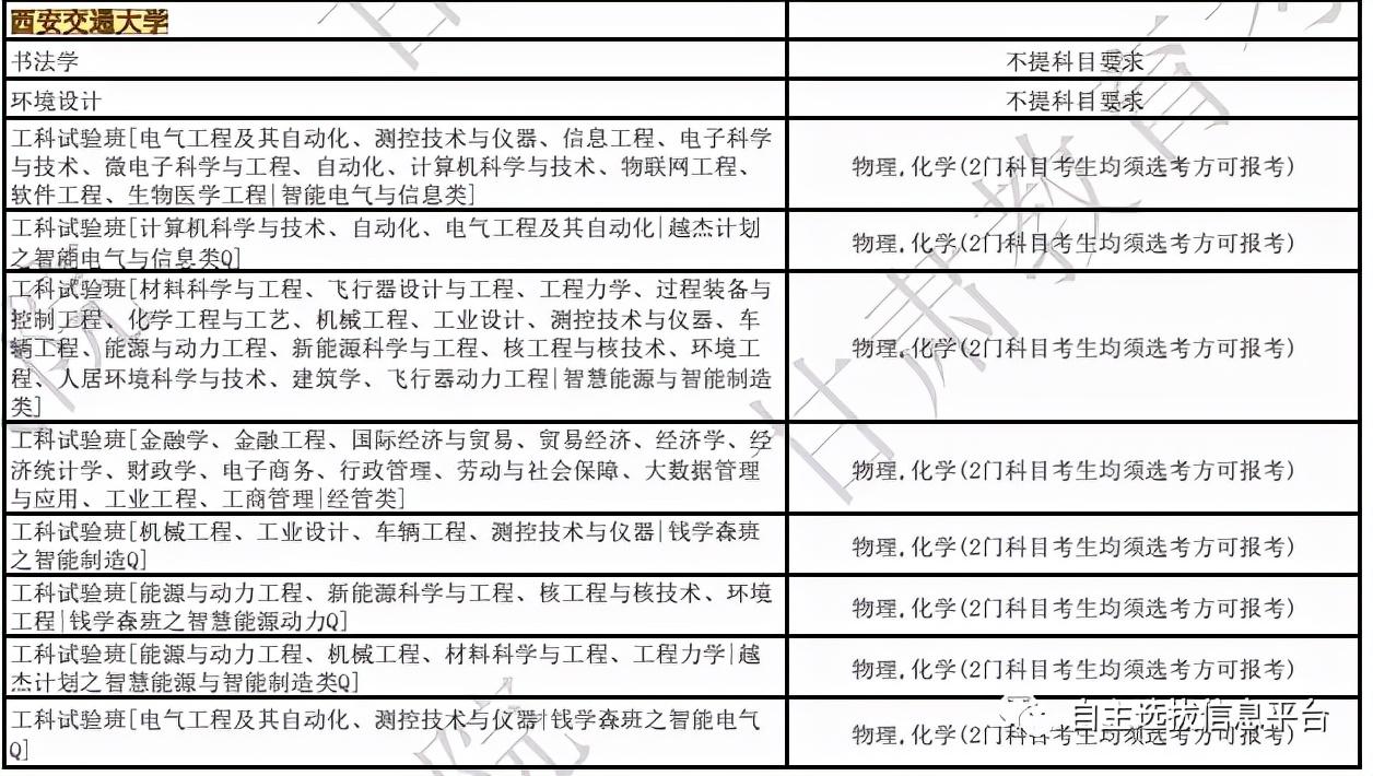 冰忆飘雪 第114页