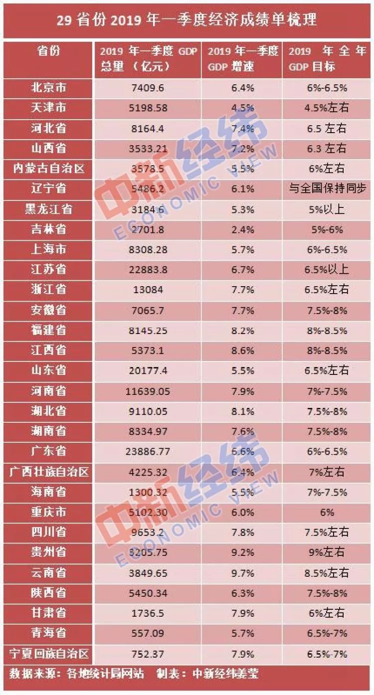 中国空间站成绩单概览，一组数据揭示辉煌成就